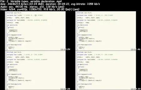 AVR microcontrollers: C language, electronic devices (2021)