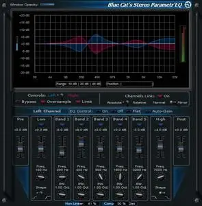 Blue Cat Audio Blue Cats Stereo ParametrEQ v3.52 WiN / OSX