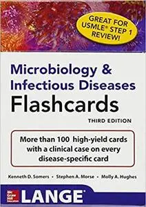 Microbiology & Infectious Diseases Flashcards (3rd Edition)