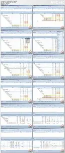 Pluralsight - SQL Server: Using SQL Sentry Plan Explorer