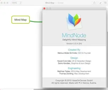 MindNode 2.0.4 Multilangual Mac OS X