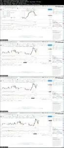 Crypto Trading Strategy For Winning Trades: With Live Proof