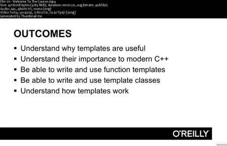 Introduction to C++ Templates