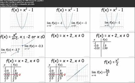 Essential Math for Machine Learning: Python Edition