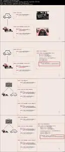 SOLID Principles: Introducing Software Architecture & Design
