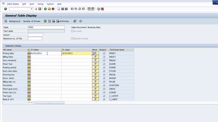 SAP Data Analysis for Sales Documents and More