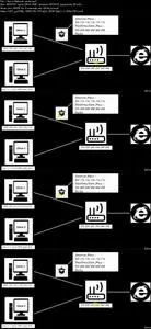 Real World Network Hacking Monitor Mode Without External NIC