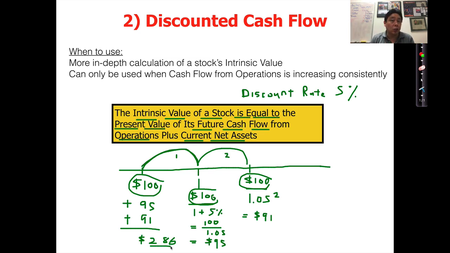 Stock Value Momentum Investing (Whale Investor) with Adam Khoo