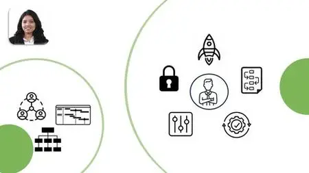 Project Management Basics For Non-Project Managers