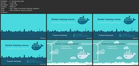 Docker Training Bootcamp - Tutorial Course For Devops