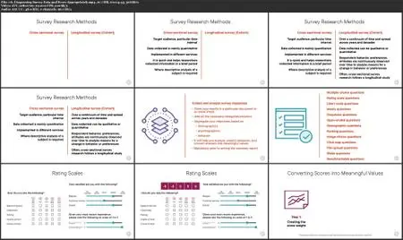 Service Design Surveys and Analysis