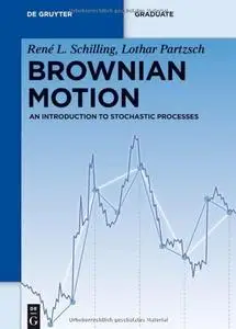 Brownian Motion (repost)