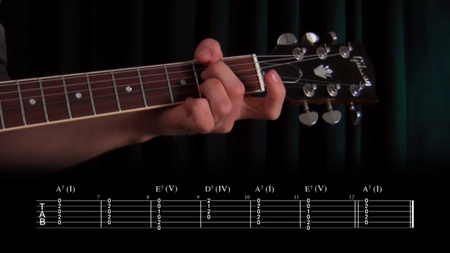 GuitarTricks - Blues layer 1 with Anders Mouridsen
