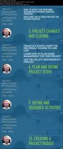 Plan and Define Project Scope (PMI - PMP)