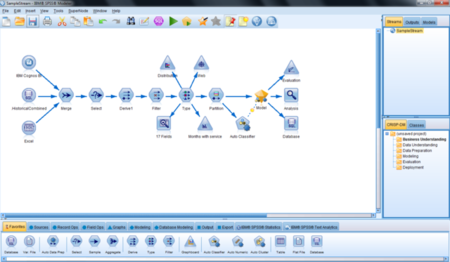 IBM SPSS MODELER 14.1 x86 