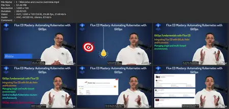 Flux Cd Mastery: Automating Kubernetes With Gitops