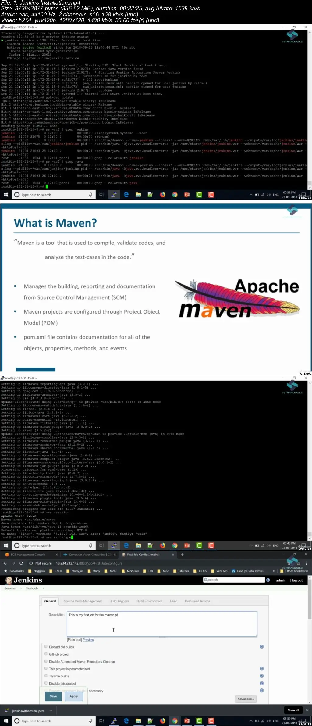 Mastering DevOps: CI and CD With Jenkins And Ansible