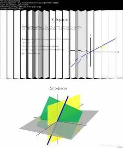 Linear Algebra explained