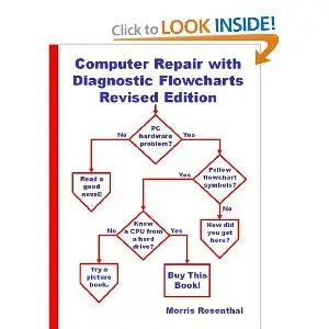 Computer Repair with Diagnostic Flowcharts