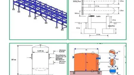 Onshore Structural Design - Step By Step Calculations