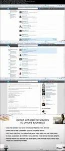 Linkedin Marketing: The Power Formula For Business Success