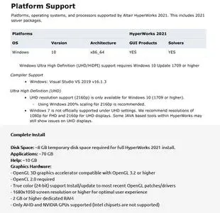 Altair FEKO 2022.0.2