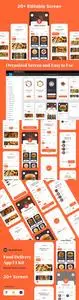 Ideate Food Delivery App Ui KIt