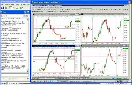 XLT - Stock Trading Course
