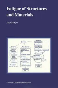 Fatigue of Structures and Materials by Jaap Schijve [Repost]