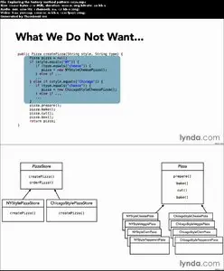 Lynda - Foundations of Programming: Design Patterns (repost)