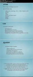 All in one HTML CSS and JQuery