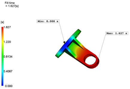 Autodesk Moldflow Insight 2024.0