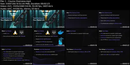 Self-Hosting with Docker & Linux: Run Your Own Services