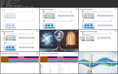 Private 5G: Deployment Models, Design, and Planning