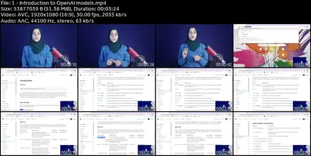 AI Chatbots Development Exploring Generative AI with ChatGPT