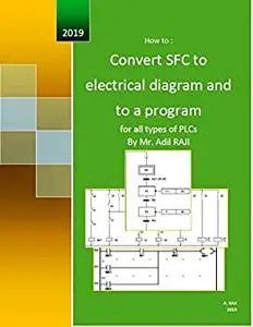 Convert SFC to electrical diagram and to a program for all types of PLCs: My user guide (Repost)