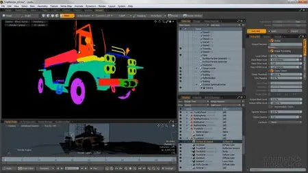 The Gnomon Workshop - 3D Look Development in Modo