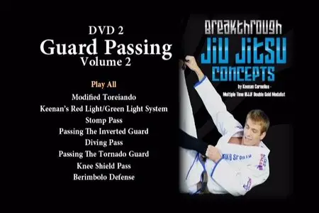 Breakthrough Jiu Jitsu Concepts