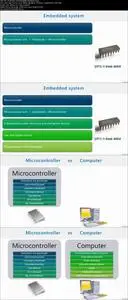 Let Us PIC: A Datasheet Approach for PIC Microcontroller