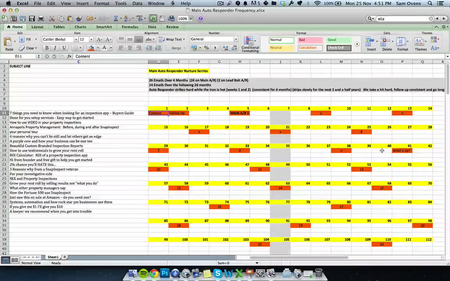 Sam Ovens - Consulting Accelerator (Full Program)