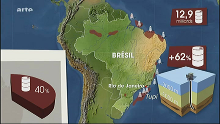(2010) Le dessous des cartes : Brésil (2 sur 2), un géant énergétique