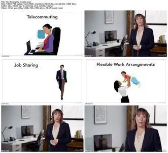 Lynda - Human Resources: Job Structure and Design