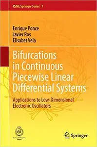 Bifurcations in Continuous Piecewise Linear Differential Systems