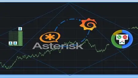 Visualize Asterisk Pbx Metrics With Grafana Dashboard