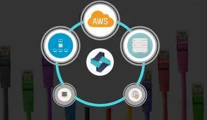 AWS MasterClass: Networking & Virtual Private Cloud (VPC)