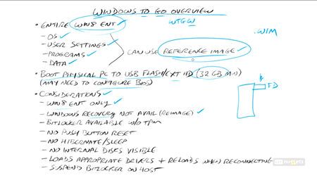 CBT Nuggets 70-688 Managing and Maintaining Windows 8