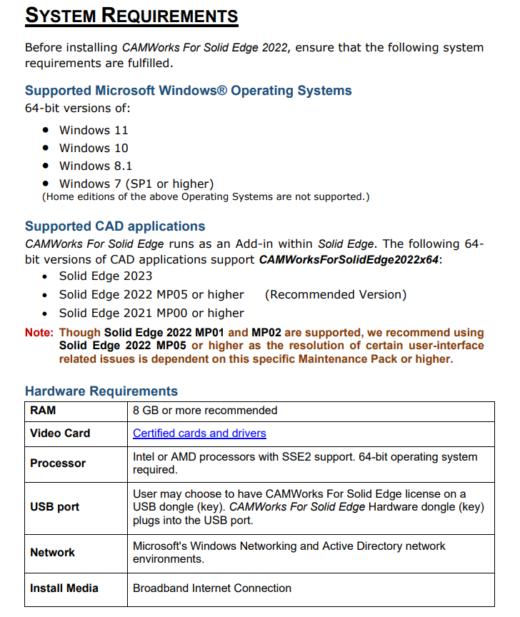 CAMWorks 2022 SP2 for Solid Edge