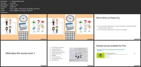 Mental Aptitude And Logical Reasoning For Ntse/Ssc