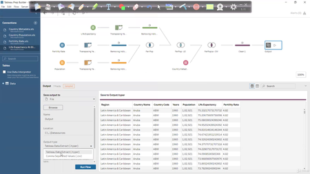 Tableau - Basics to Advanced (02/2021)