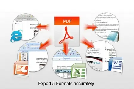 Wondershare PDF Converter 2.6.1.3 Portable